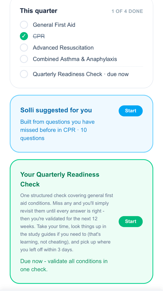 Quarterly quiz list with readiness check